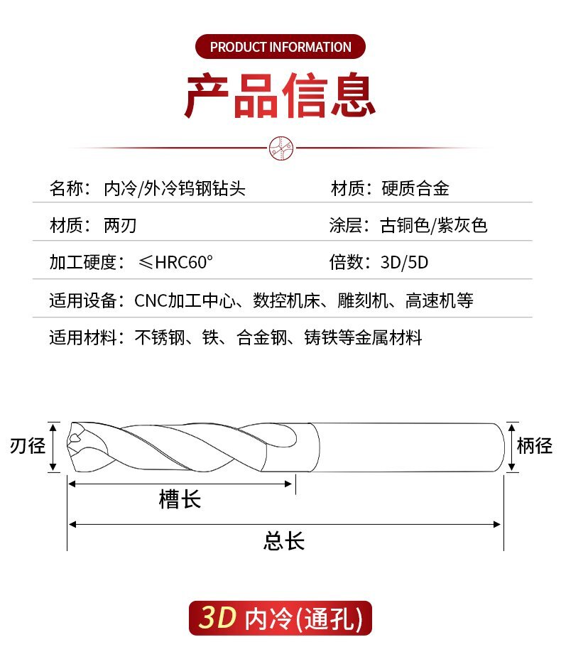 內(nèi)冷鎢鋼鉆頭6